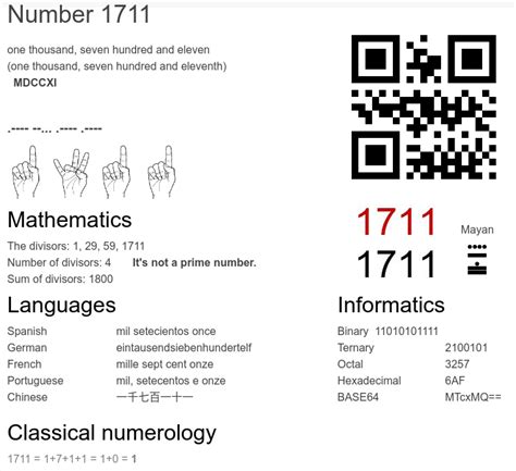 1711 zip code|Zip Code 1711 .